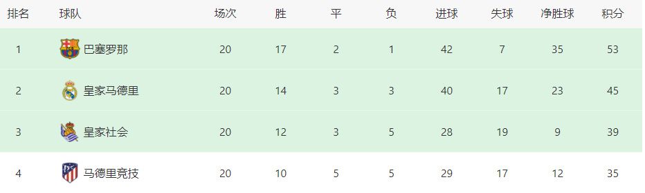 91一区二区